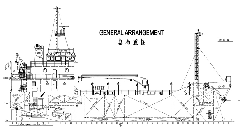 920 DWT Product Tanker Series Project Overview